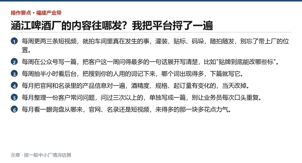一周和一个月分别要做的分发动作