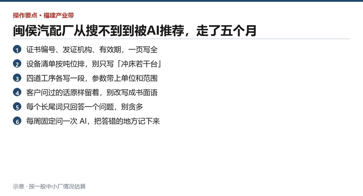 五个月里真正起作用的六个动作,可以照着抄