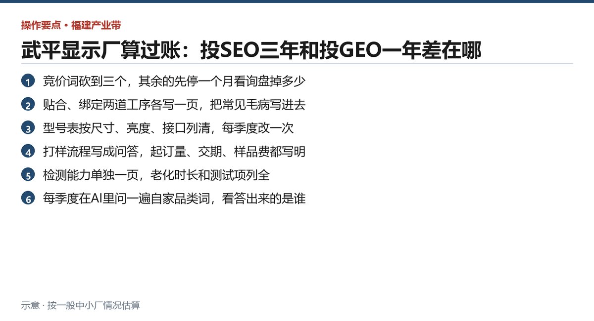 武平显示厂调整获客预算时可以照着做的六件事