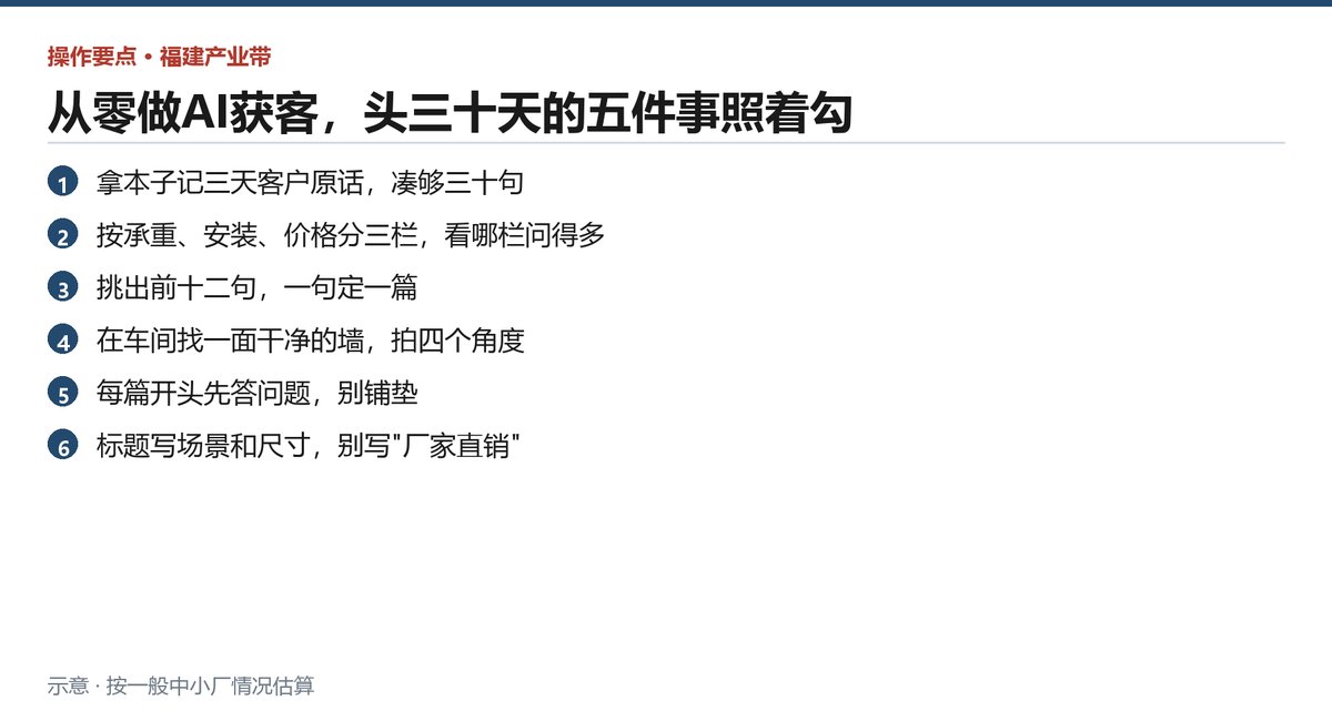 头三十天先别碰的六件事，把力气留在能写清的地方