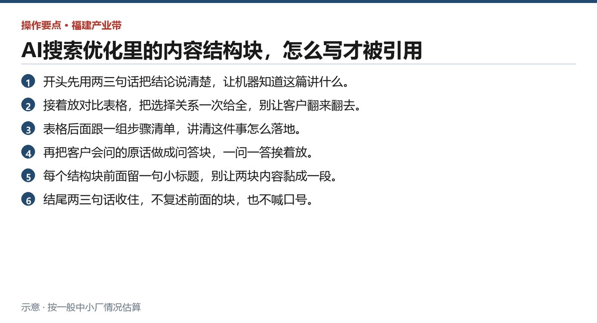 一篇工厂文章里要摆的结构块和摆放顺序