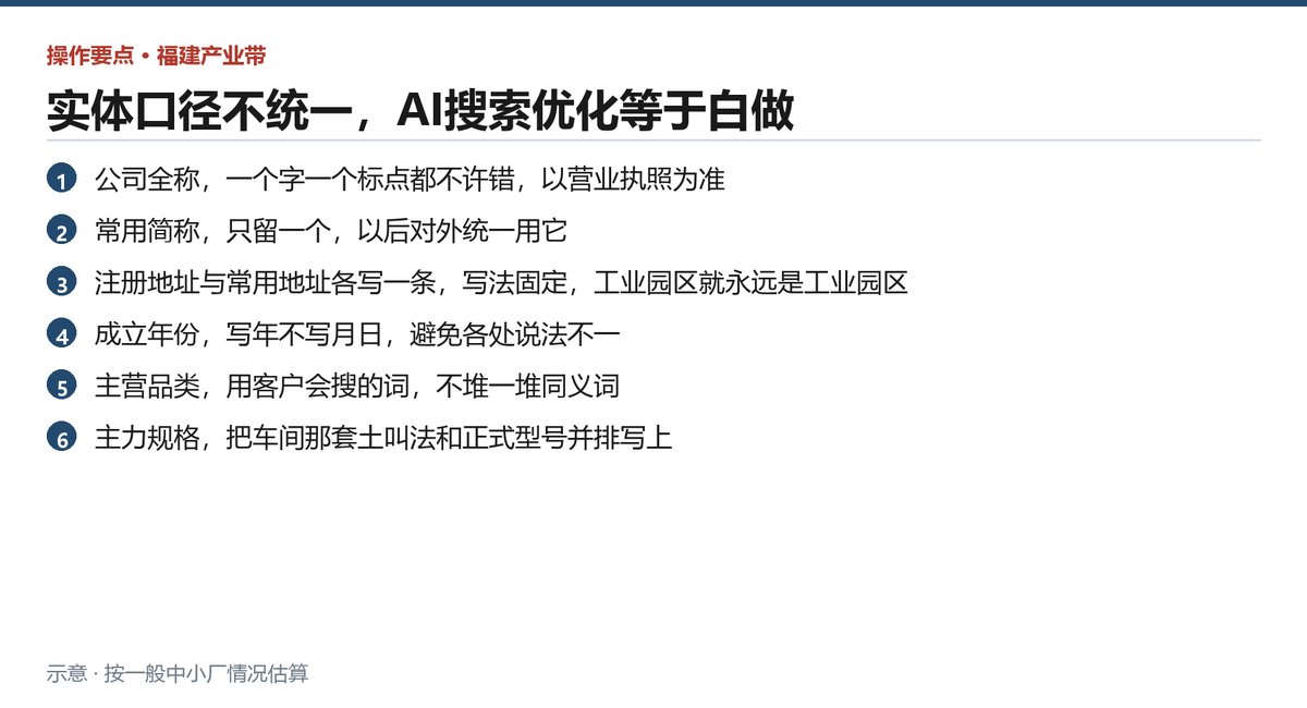 把口径统一起来要走的几步