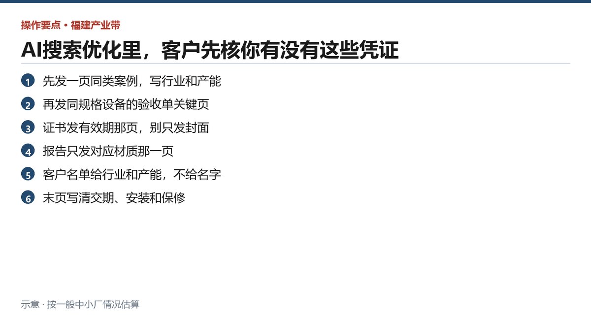 摆信任背书的先后顺序