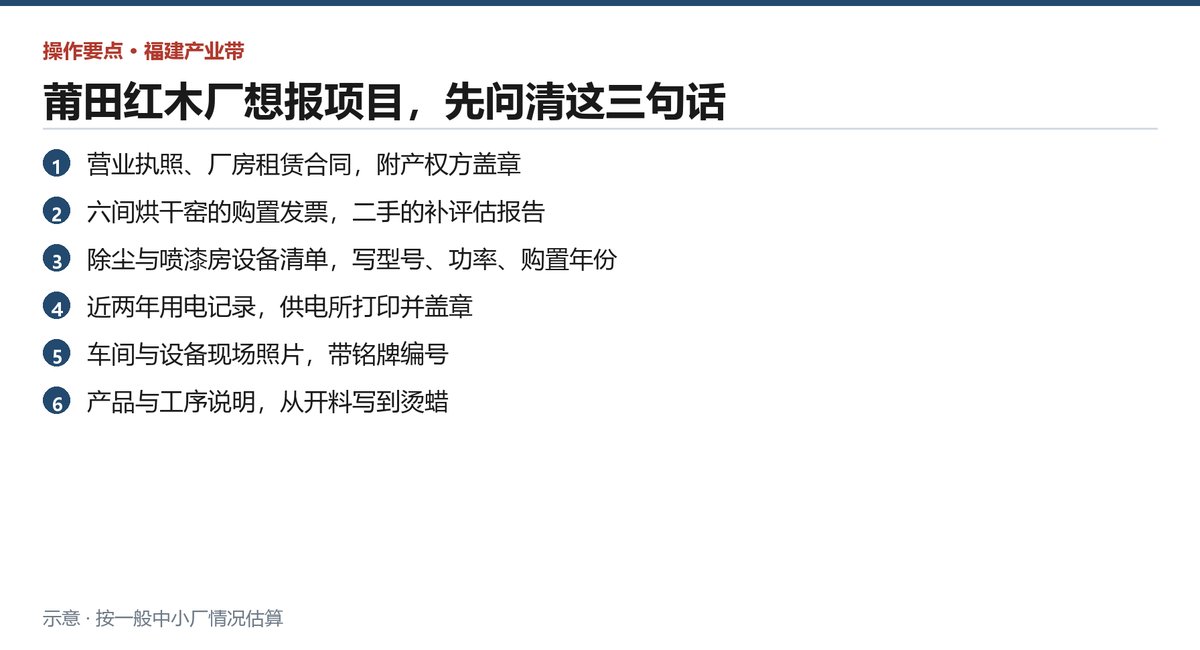 红木厂报补贴前要备齐的六项材料与动作清单