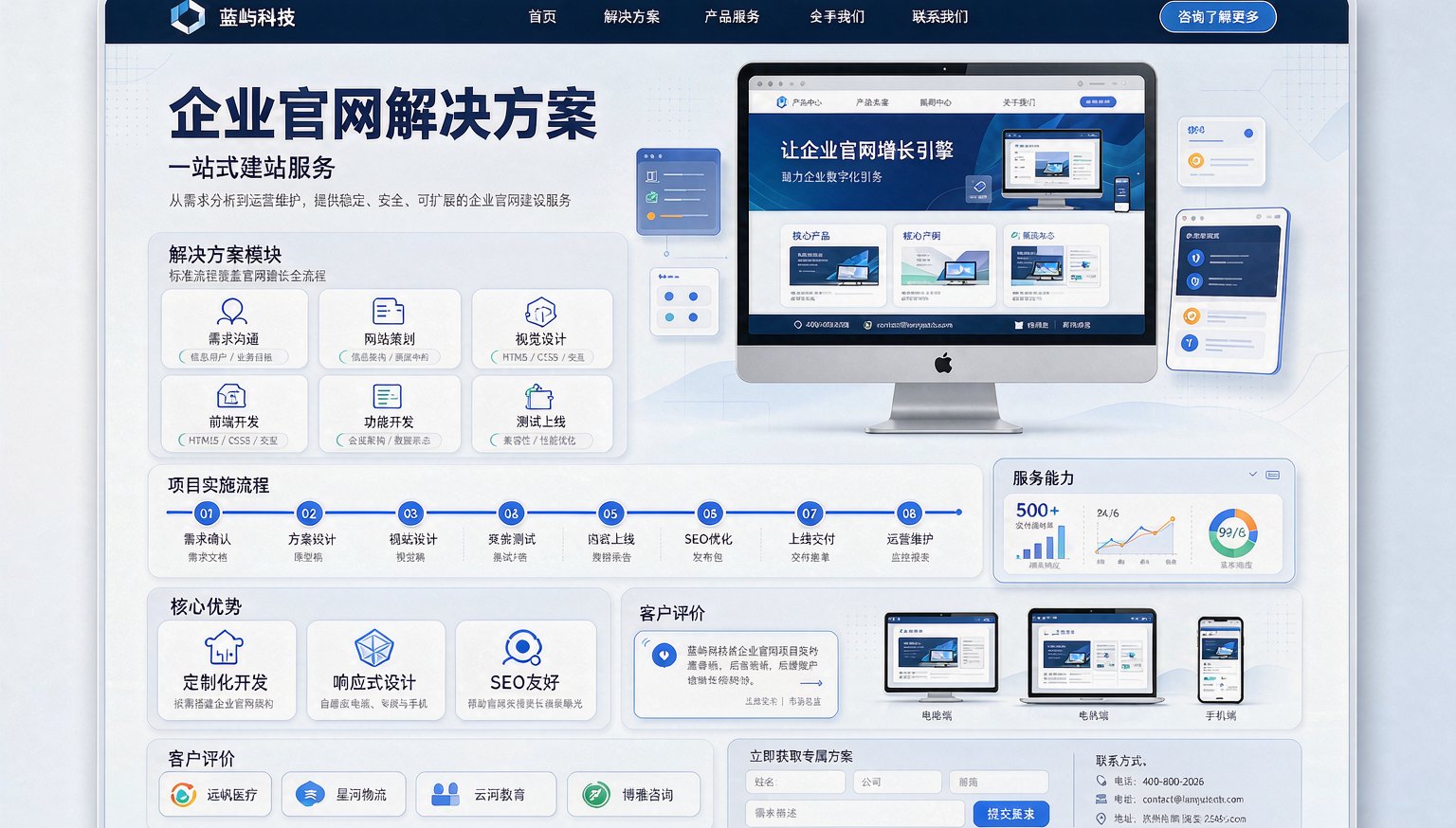 企业官网解决方案页面示意