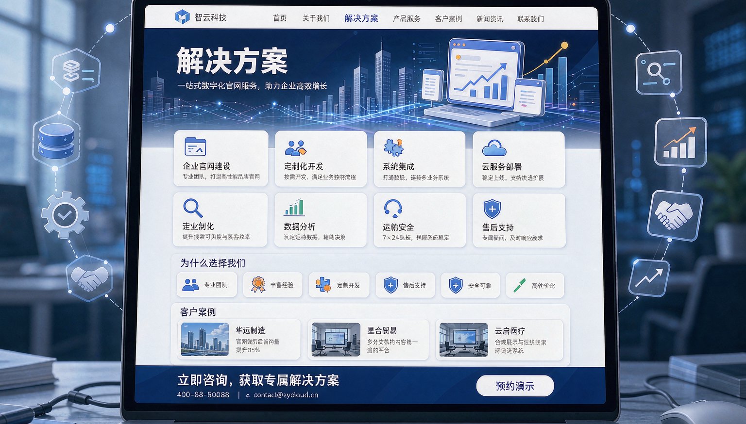 B2B企业官网解决方案页
