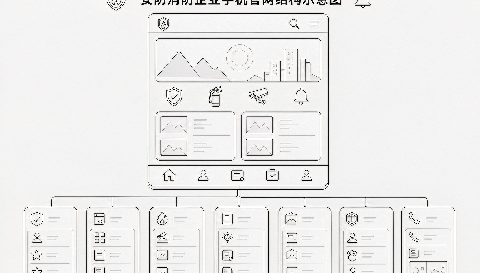 安防消防企业手机官网结构示意