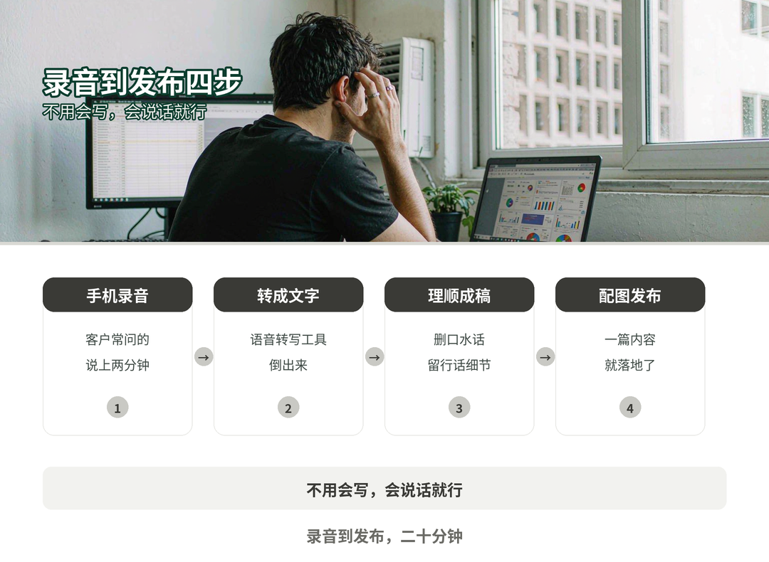 德化陶瓷内容生产：录音到发布四步