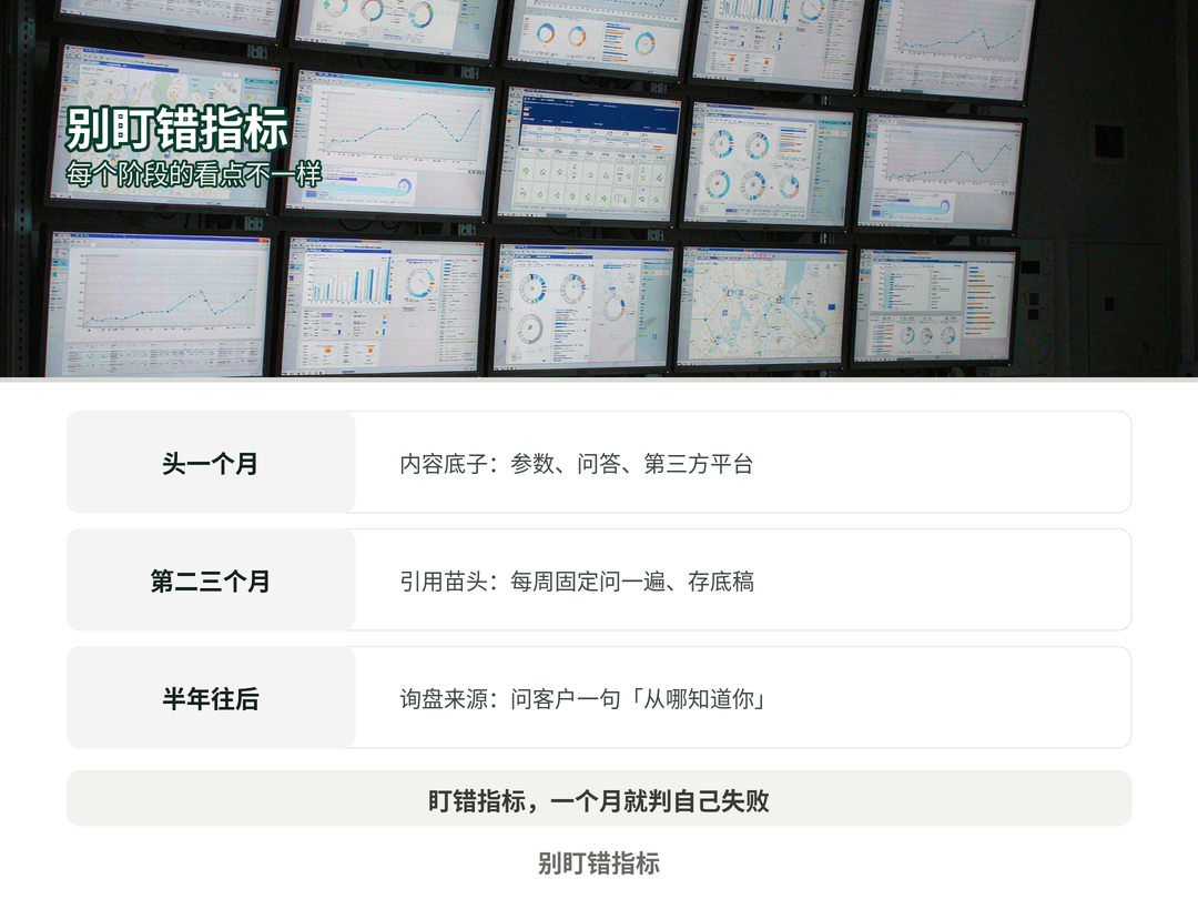 每个阶段该盯什么