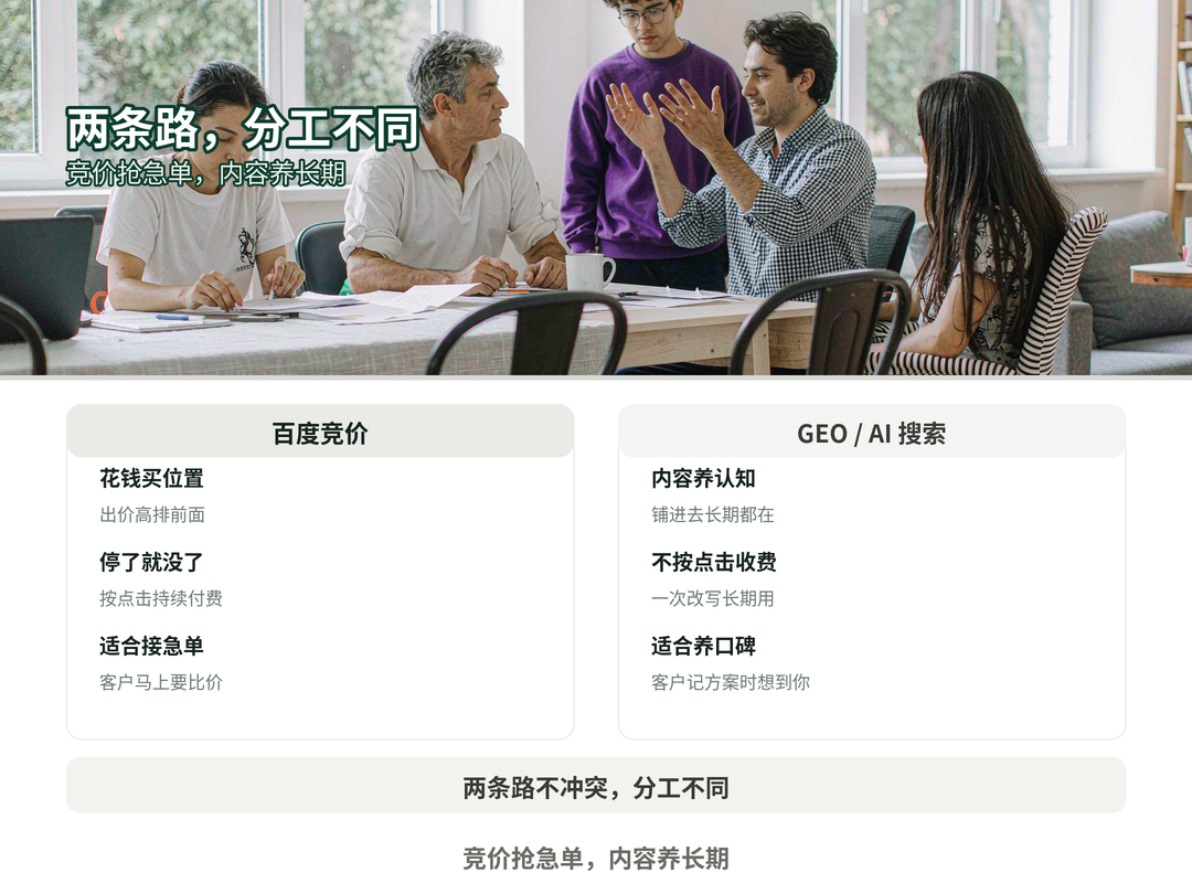 竞价和 GEO 的分工