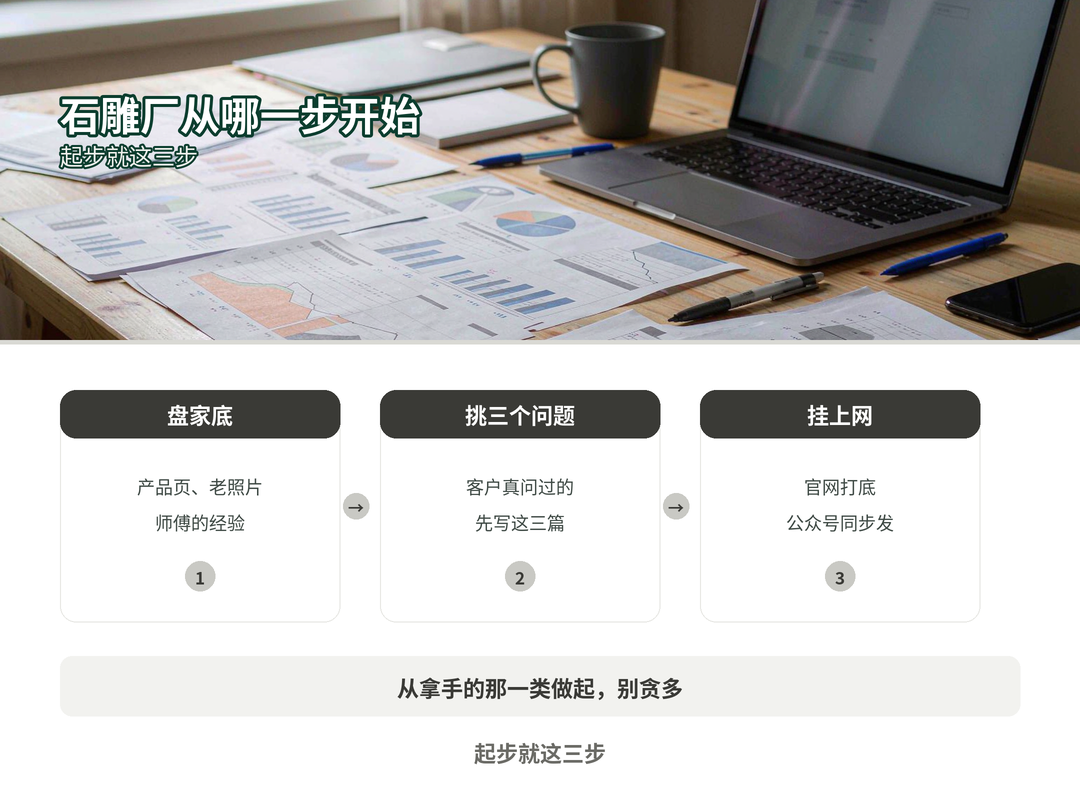 石雕厂从哪一步开始