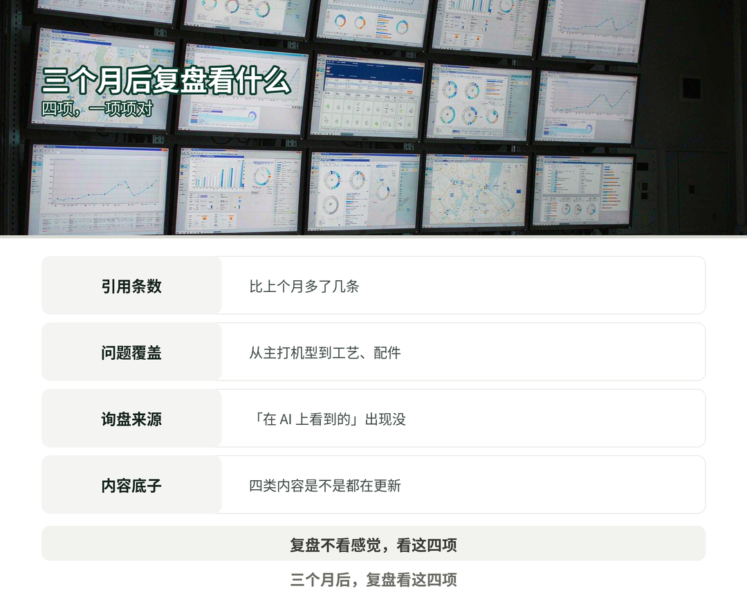 三个月后复盘看什么