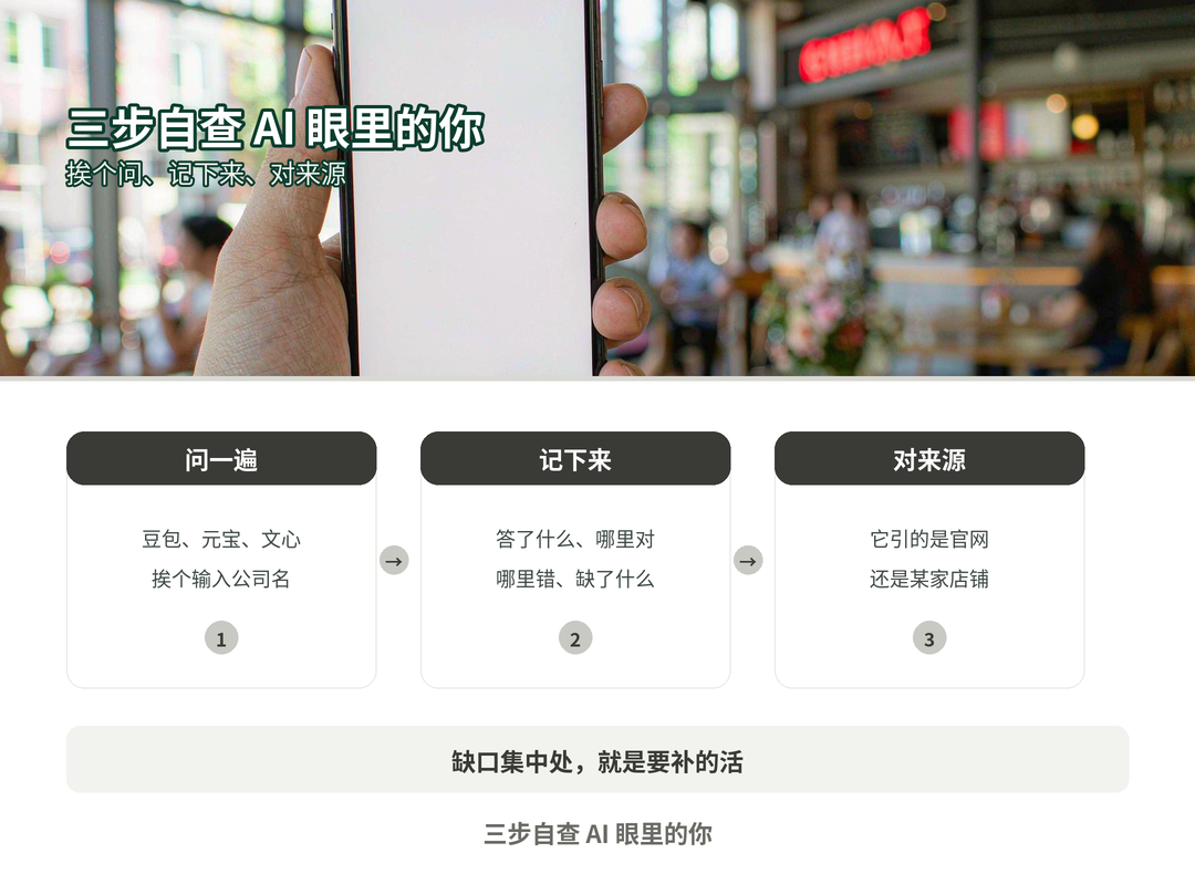 三步自查 AI 眼里的你