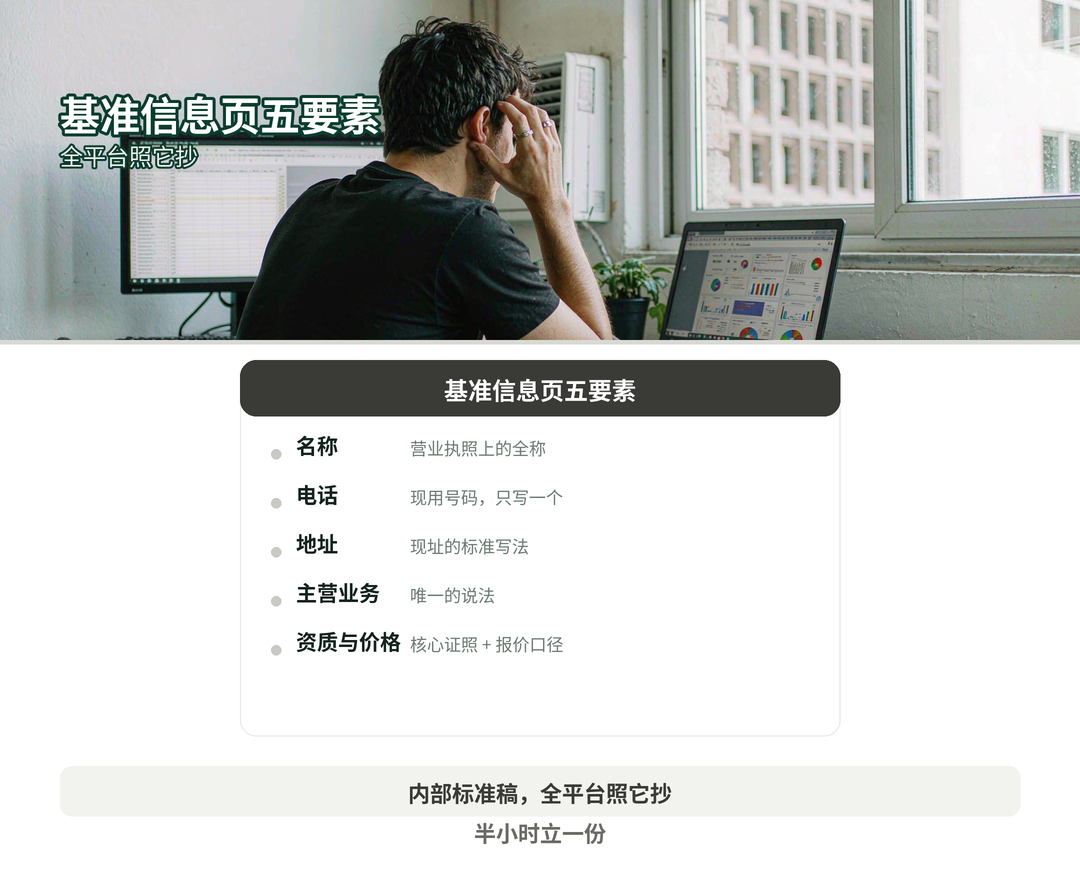 基准信息页五要素