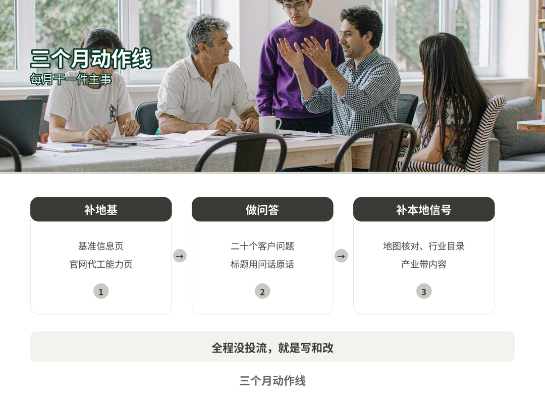 三个月动作线