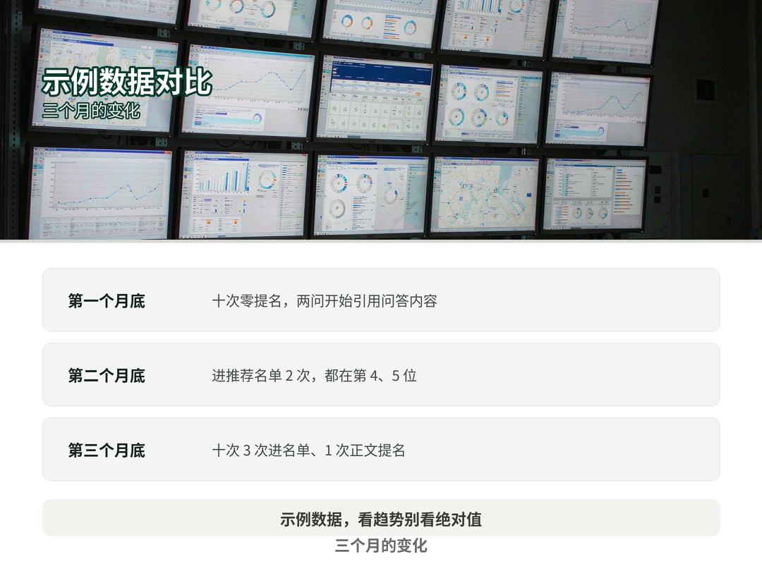 示例数据对比