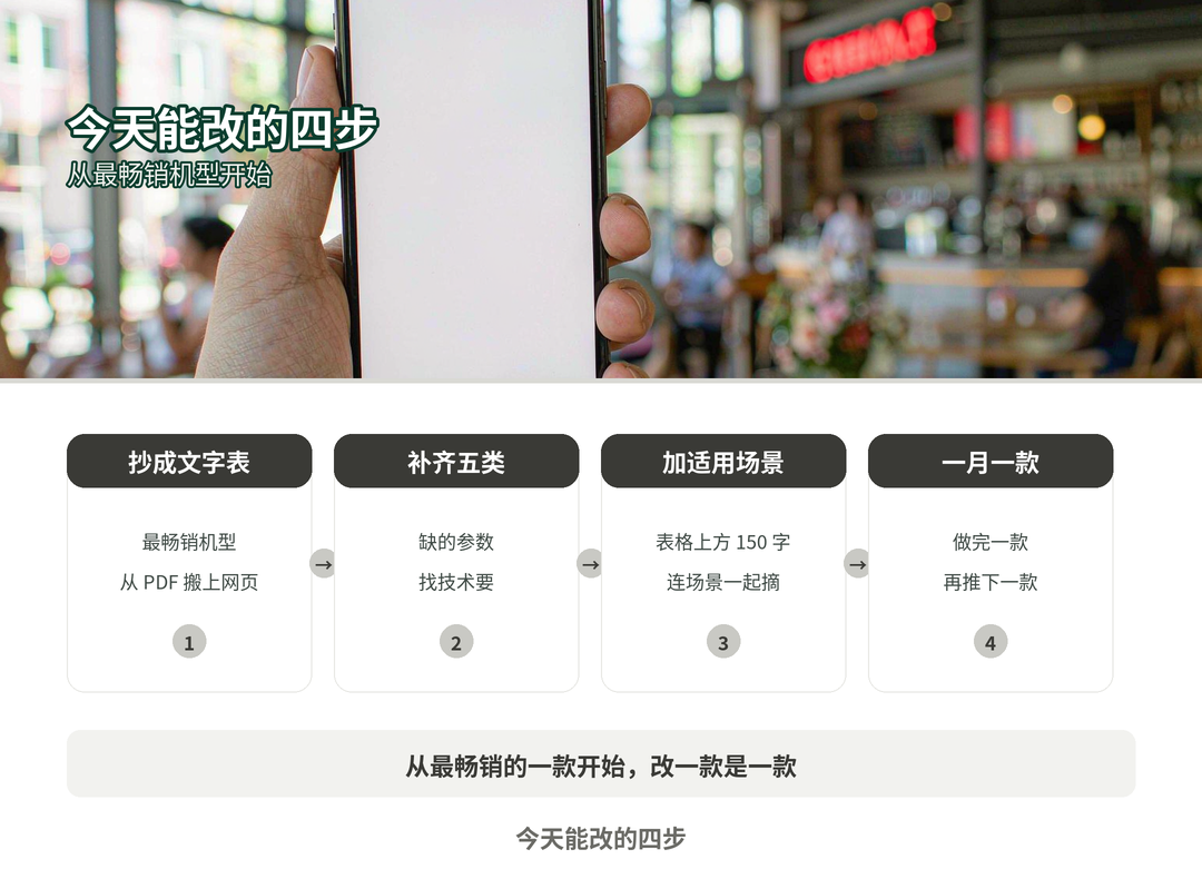 今天能改的四步