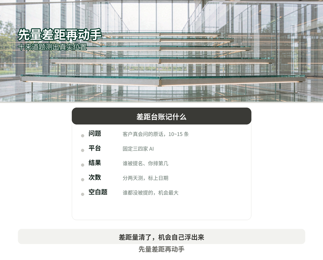 反超先量差距