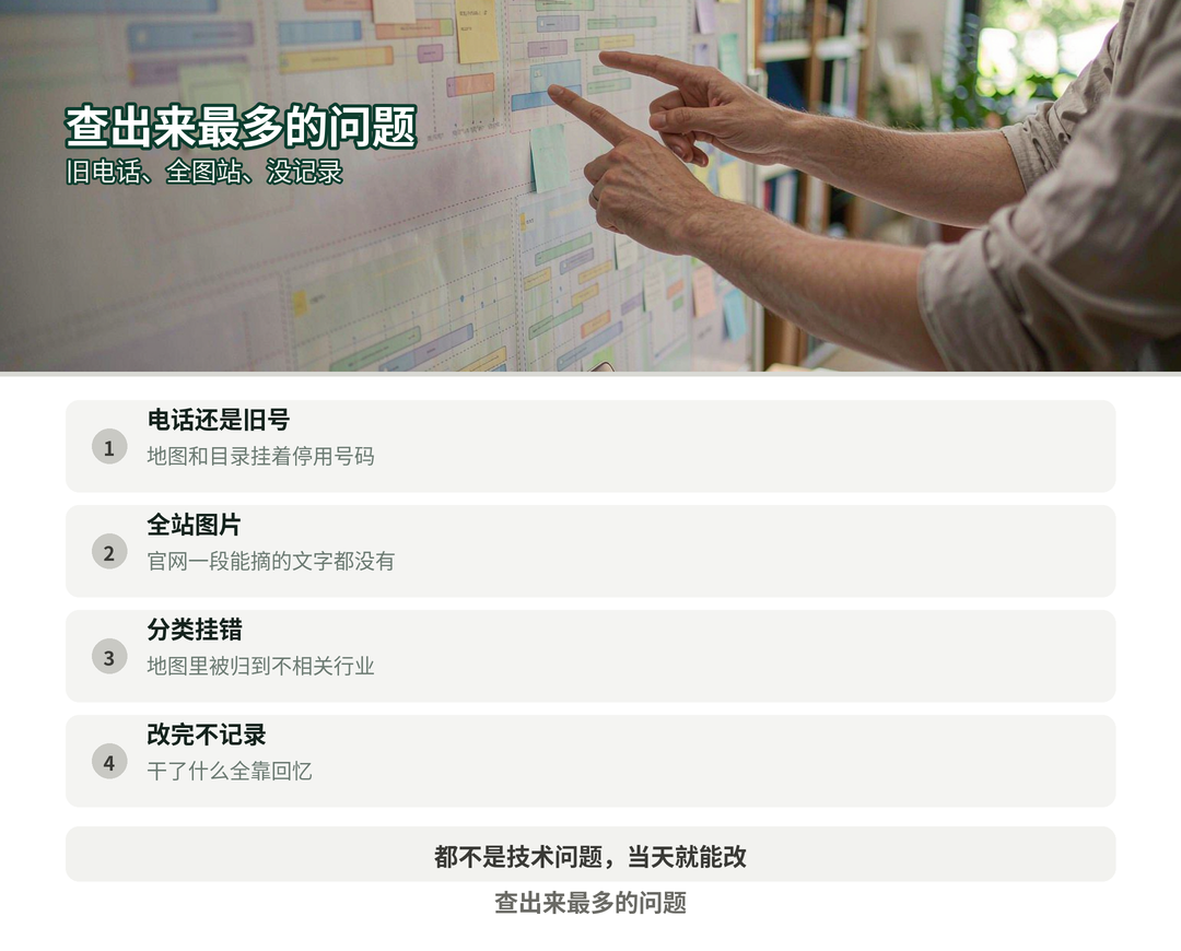 查出来最多的问题