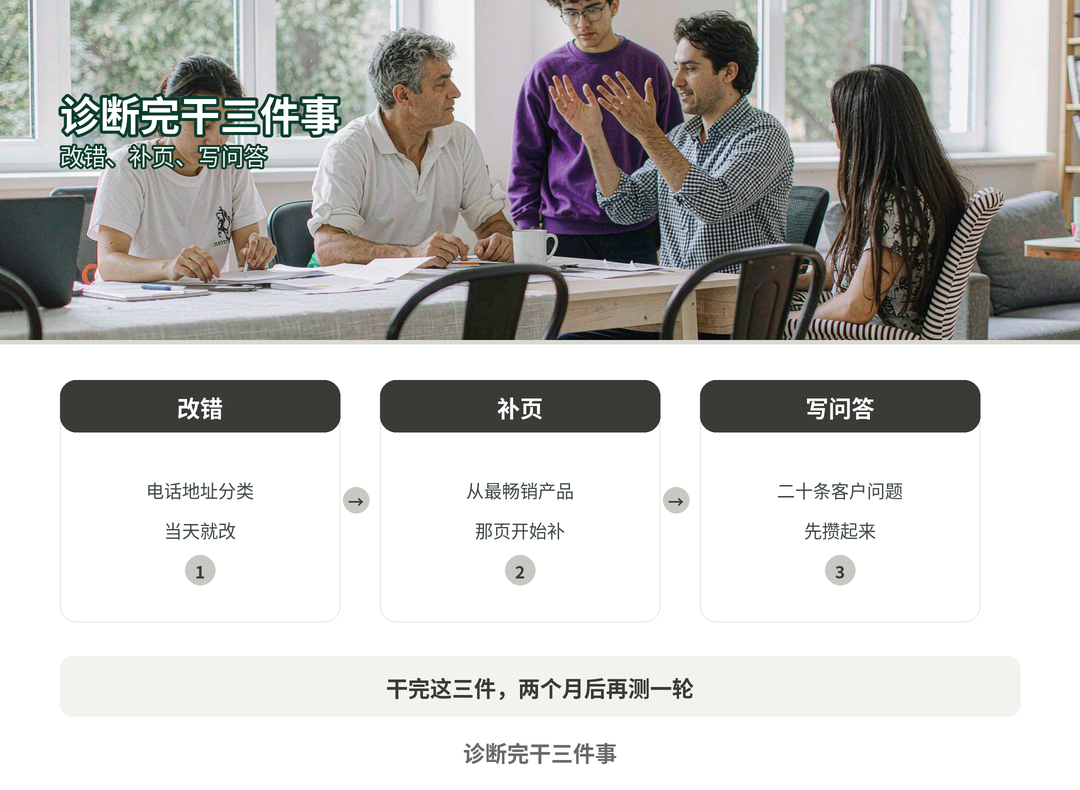 诊断完干三件事