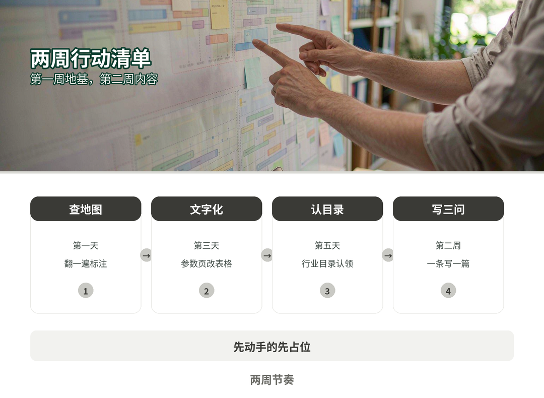 两周行动清单