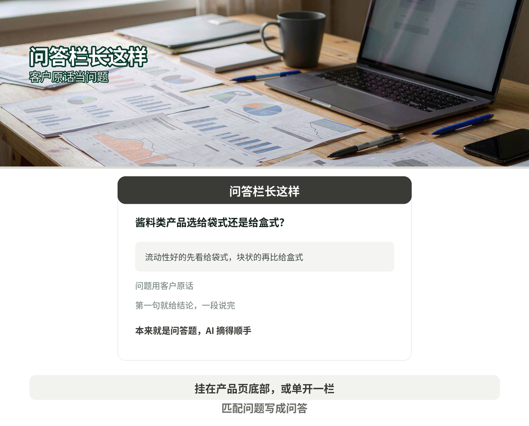 问答栏长这样