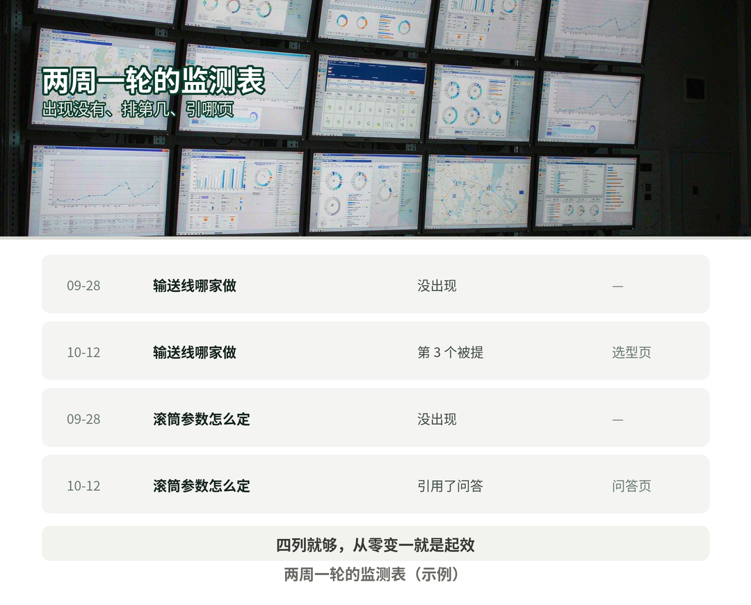 监测记录表示意