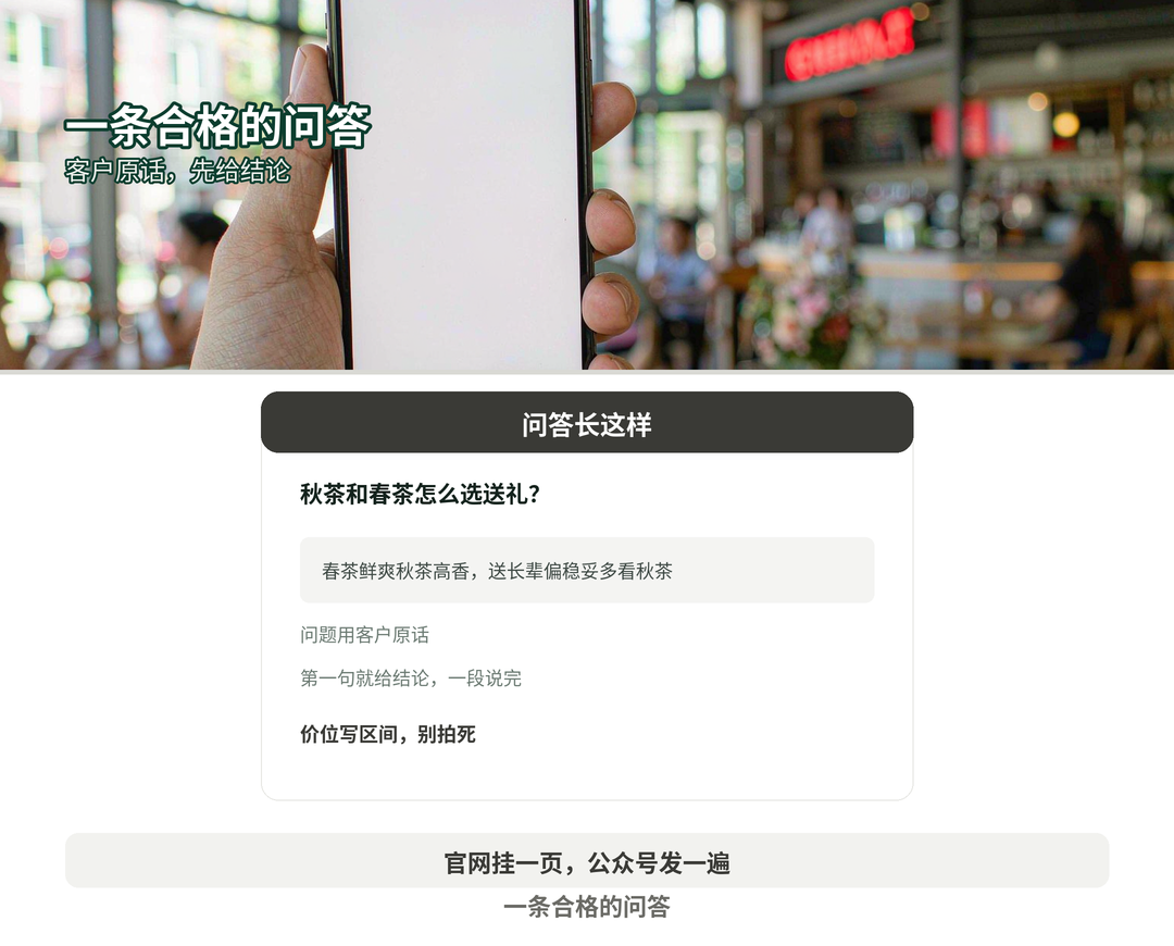 问答怎么写