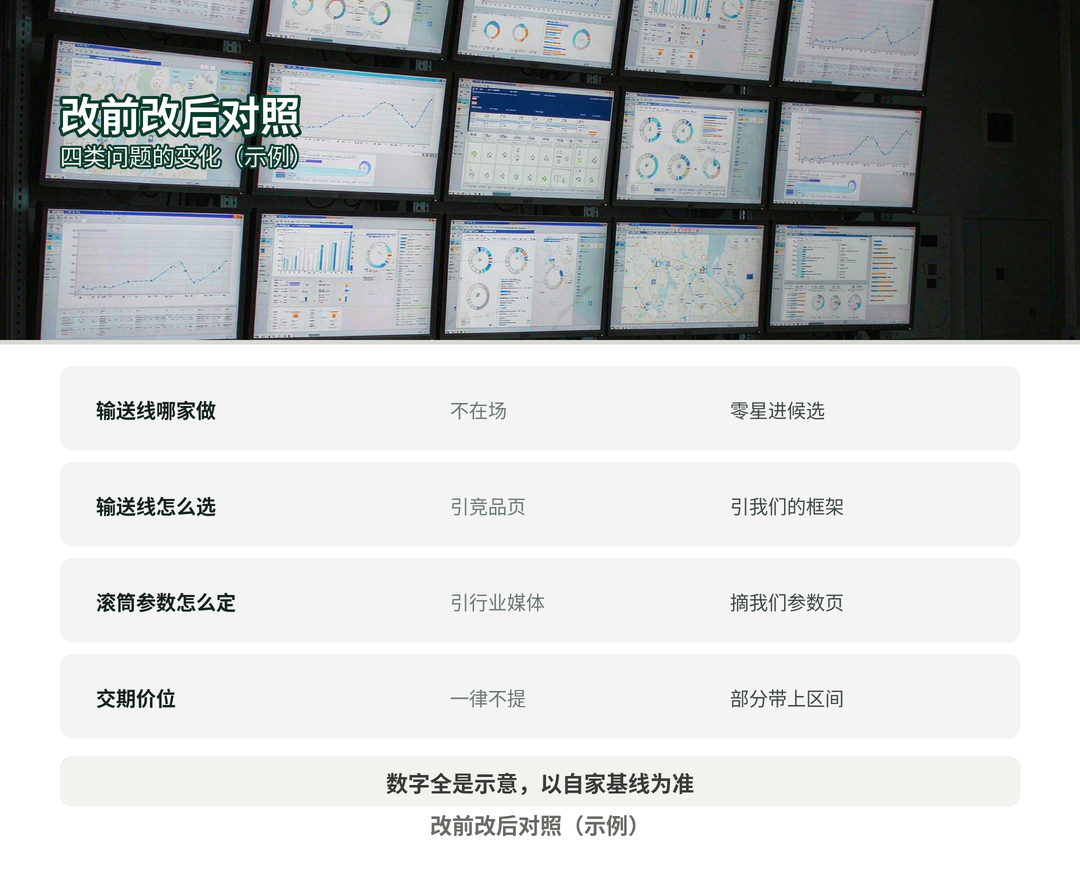 改前改后对比