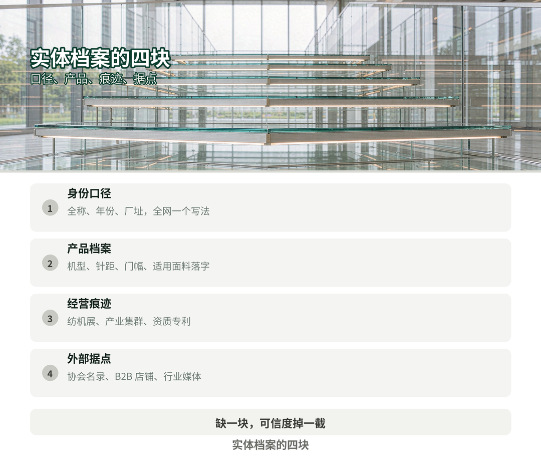 四块证据链