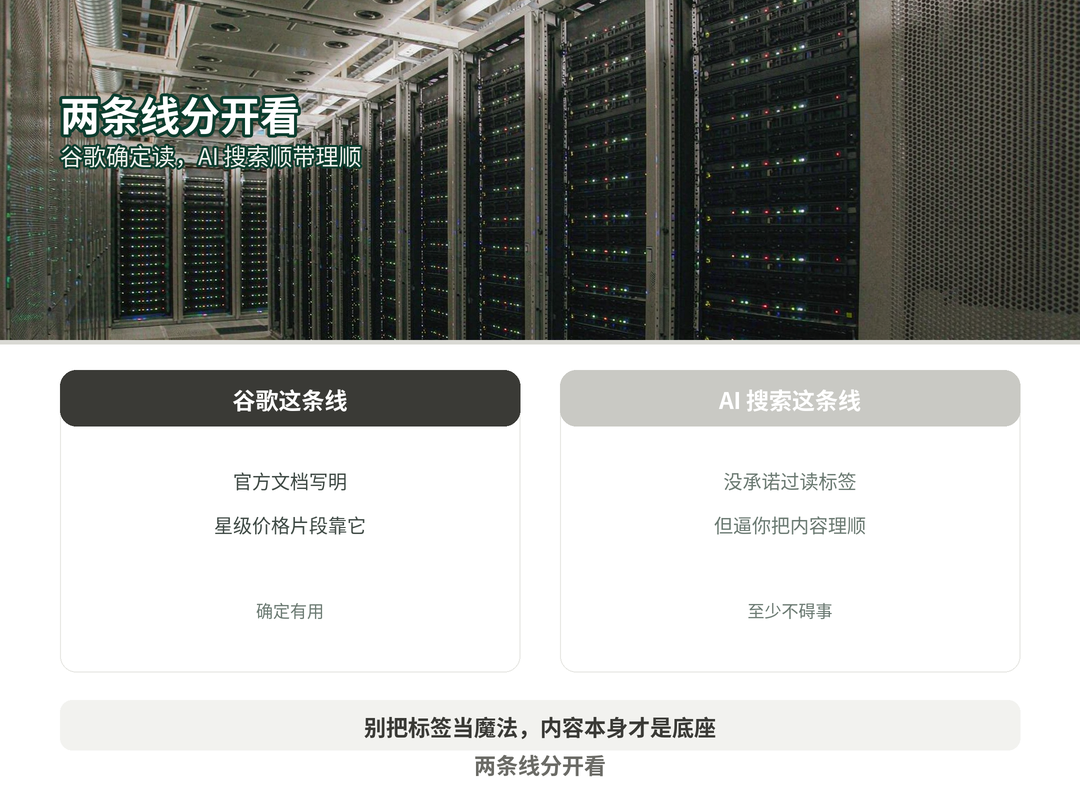 两条线的作用