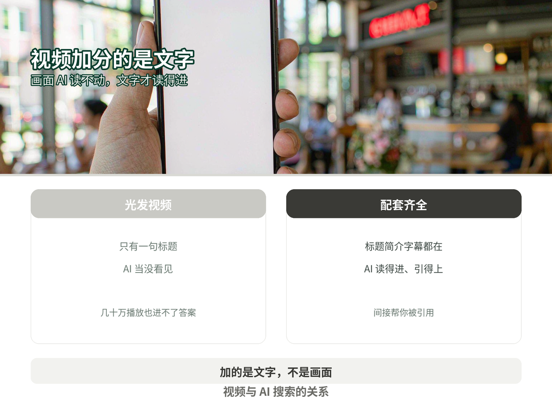 视频与AI搜索的关系