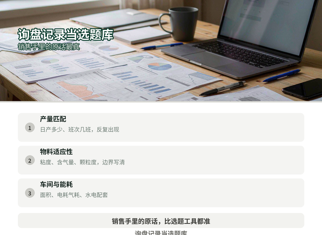 询盘记录就是选题库