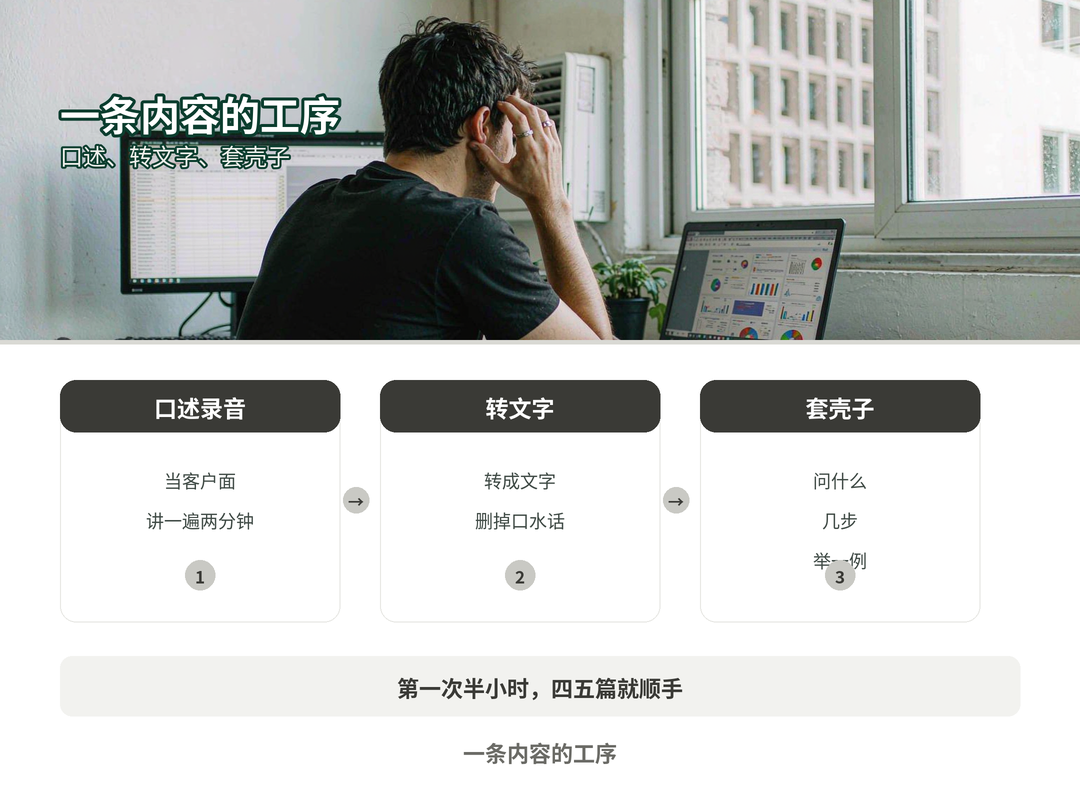 一条内容的工序