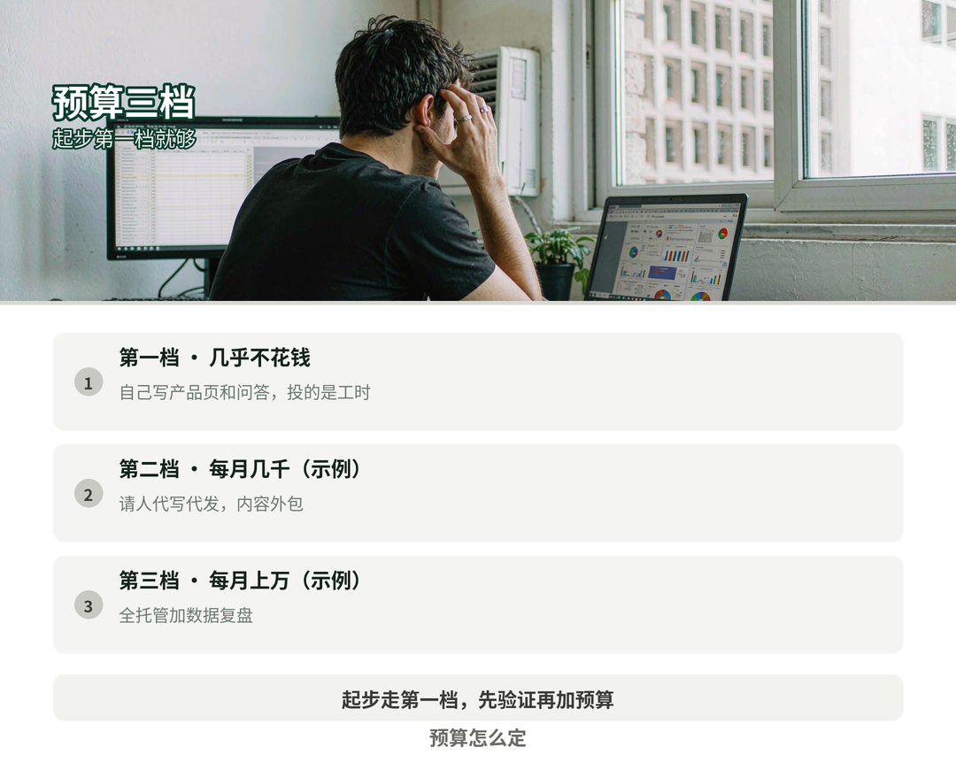 三档预算