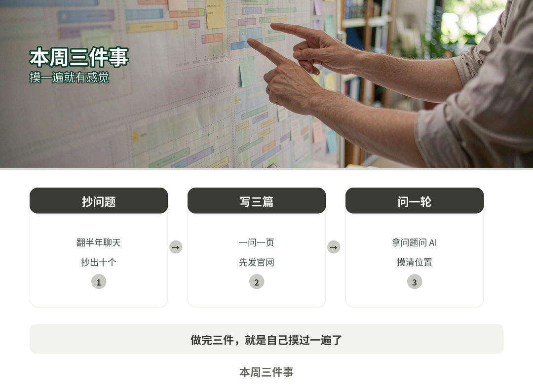 本周三件事