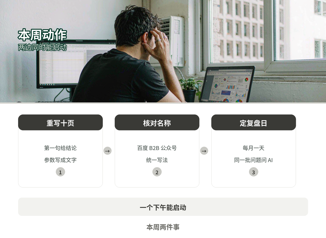 本周动作