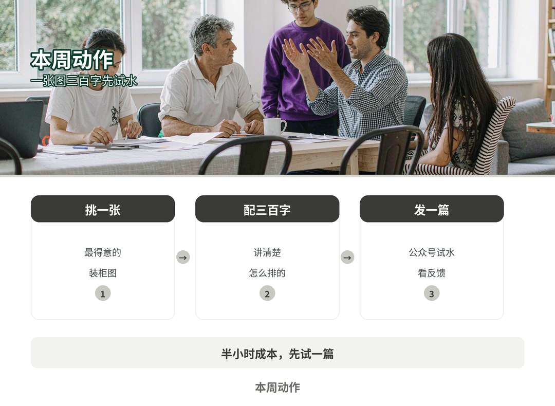 本周动作
