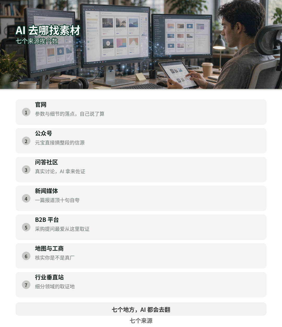 七个来源