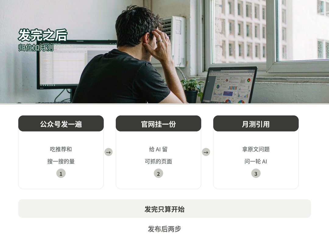 发布