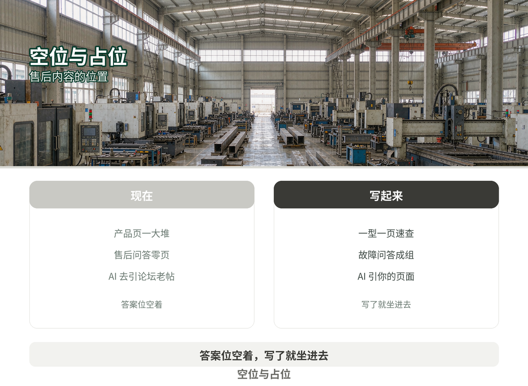 对比