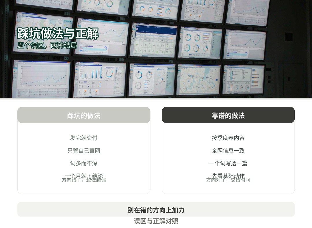 五个误区对照表
