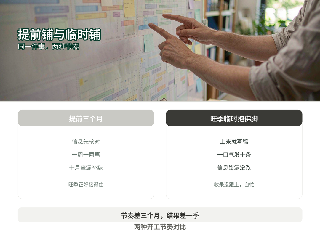 两种节奏对比
