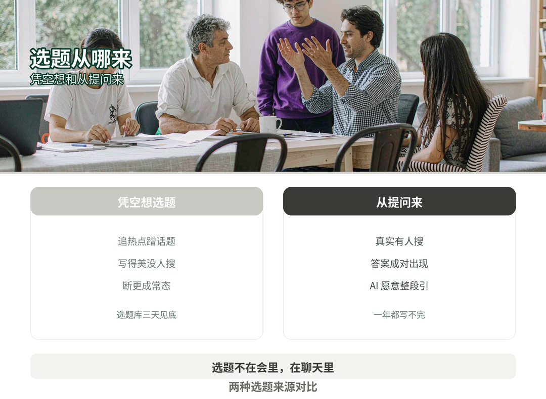 两种选题来源对比
