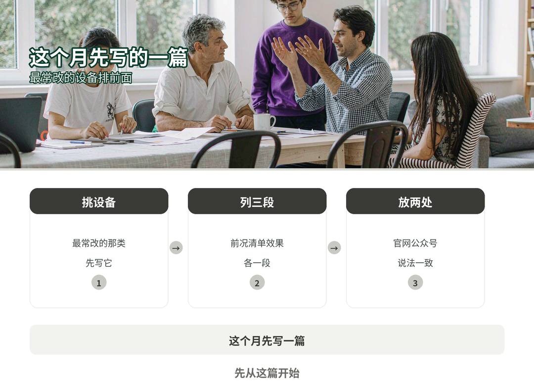 行动清单