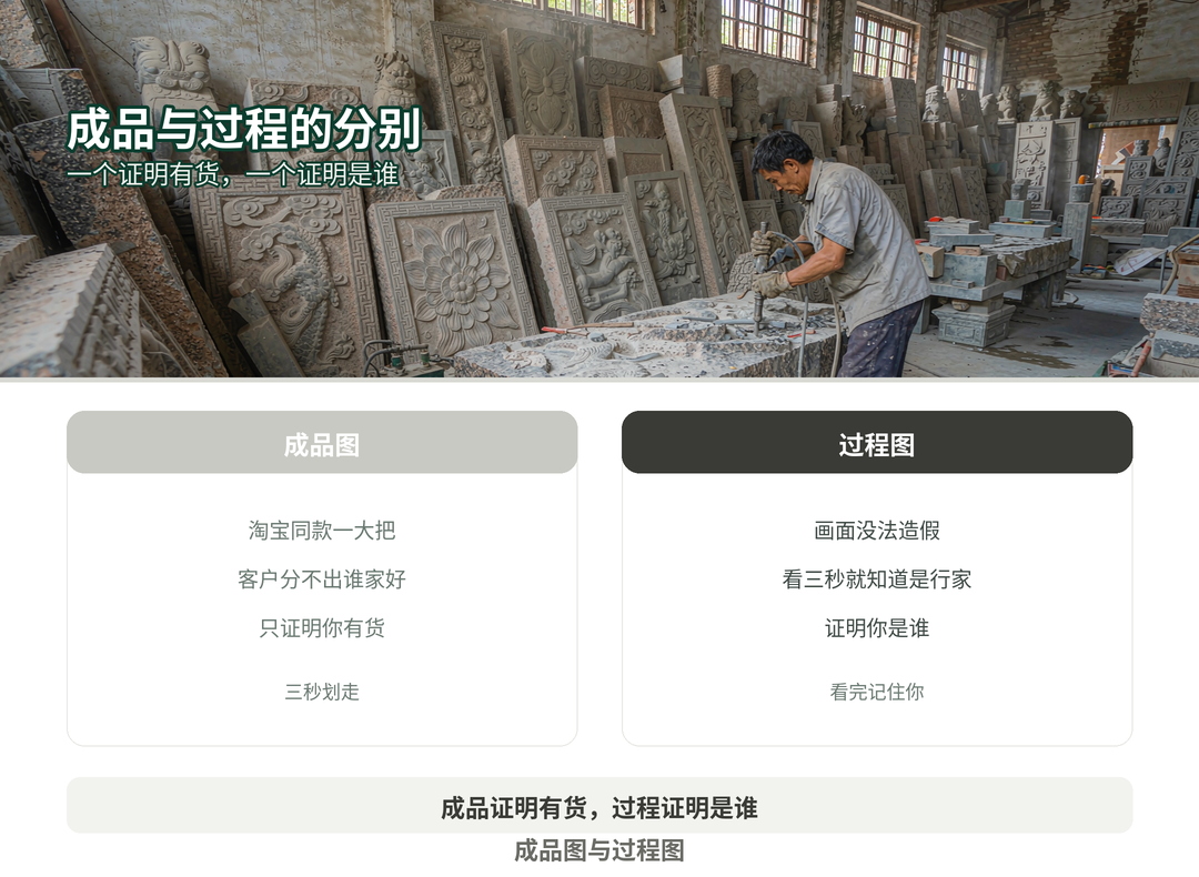 成品图与过程图的分别