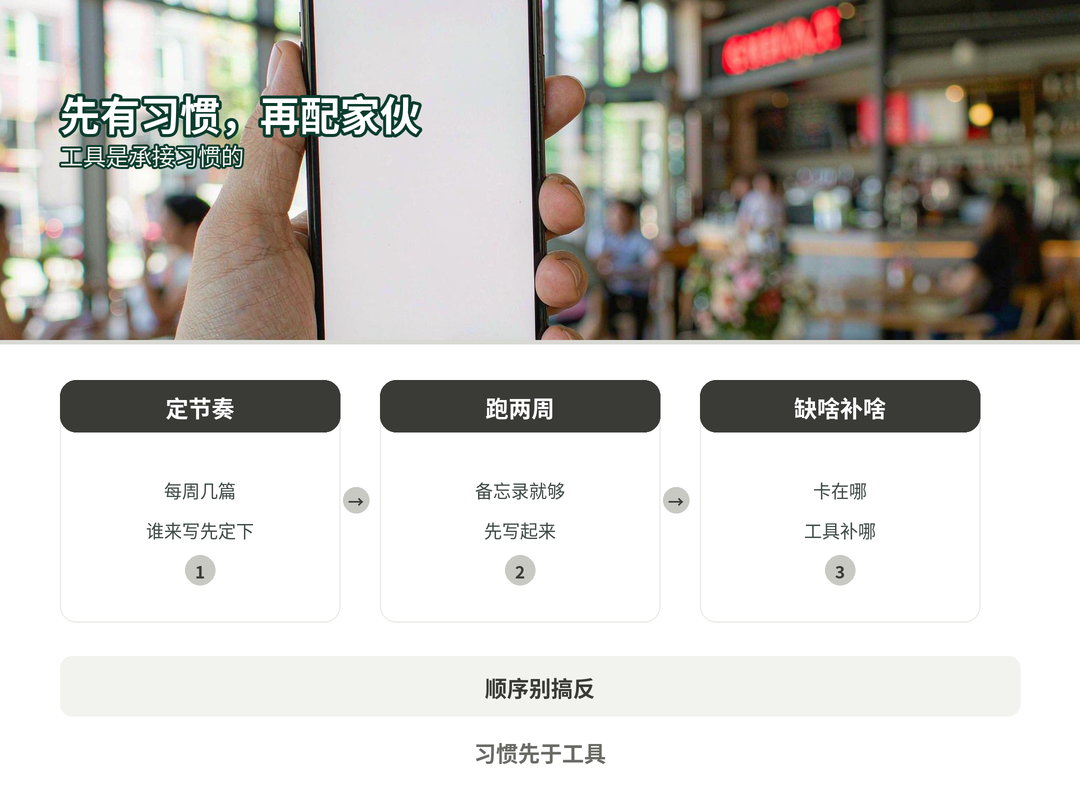 习惯先于工具