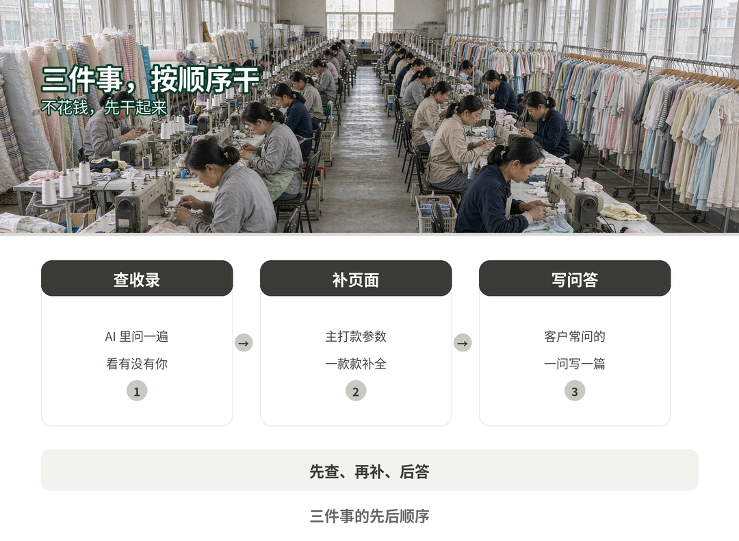 三件事的先后顺序