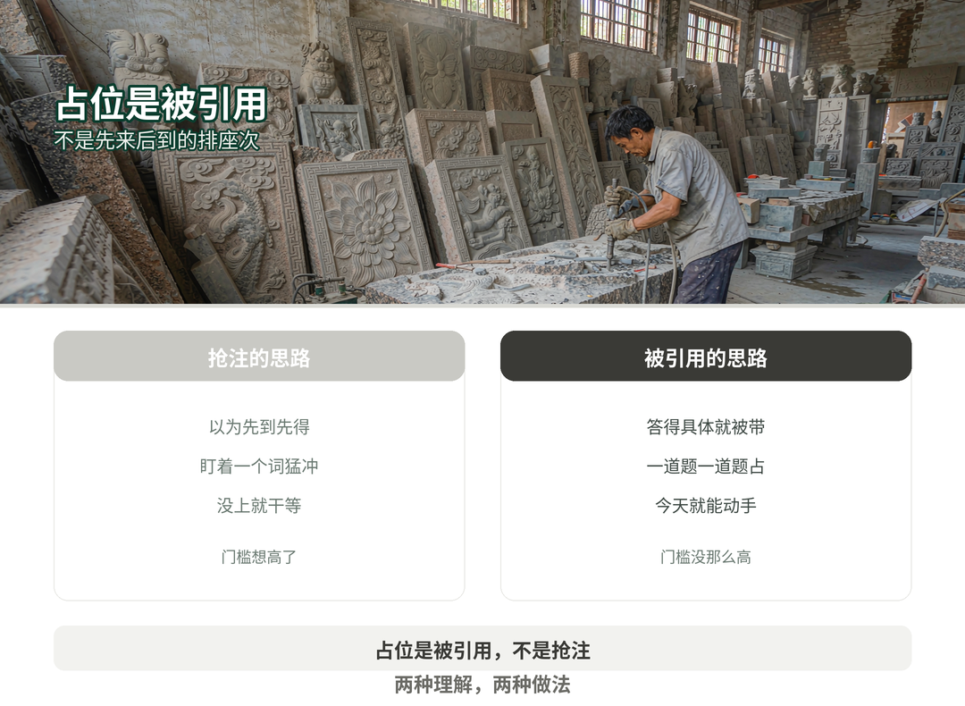 占位就是被引用