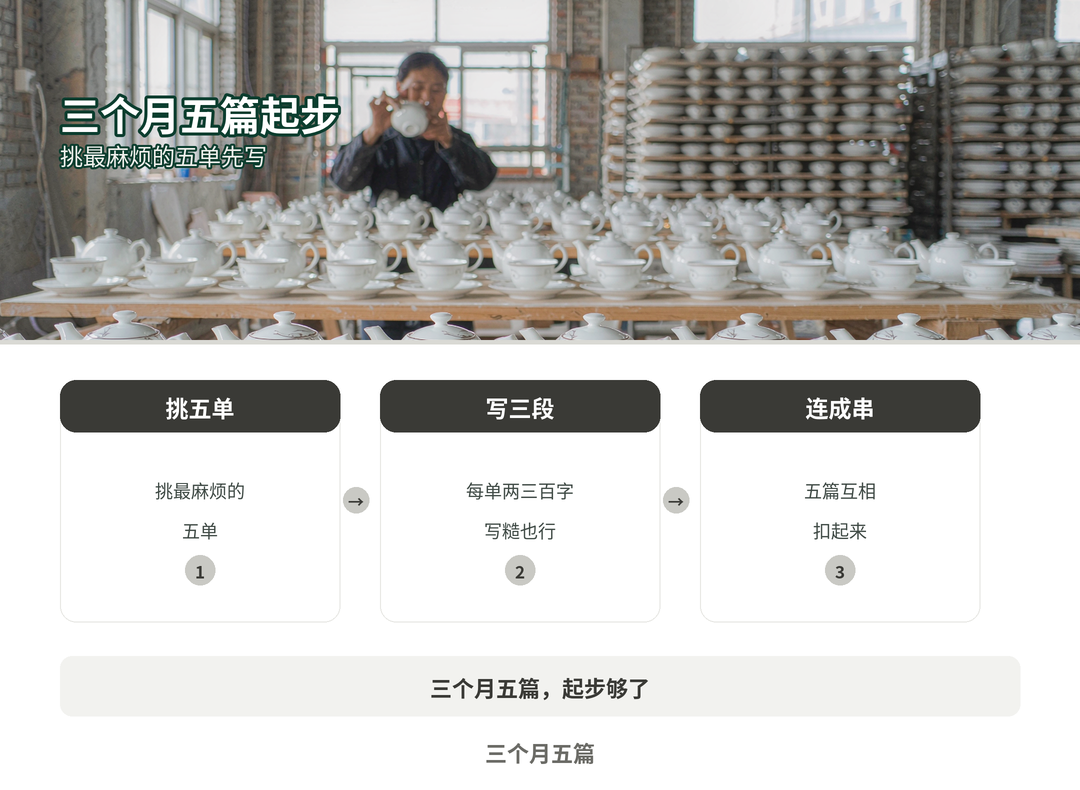 五篇起步